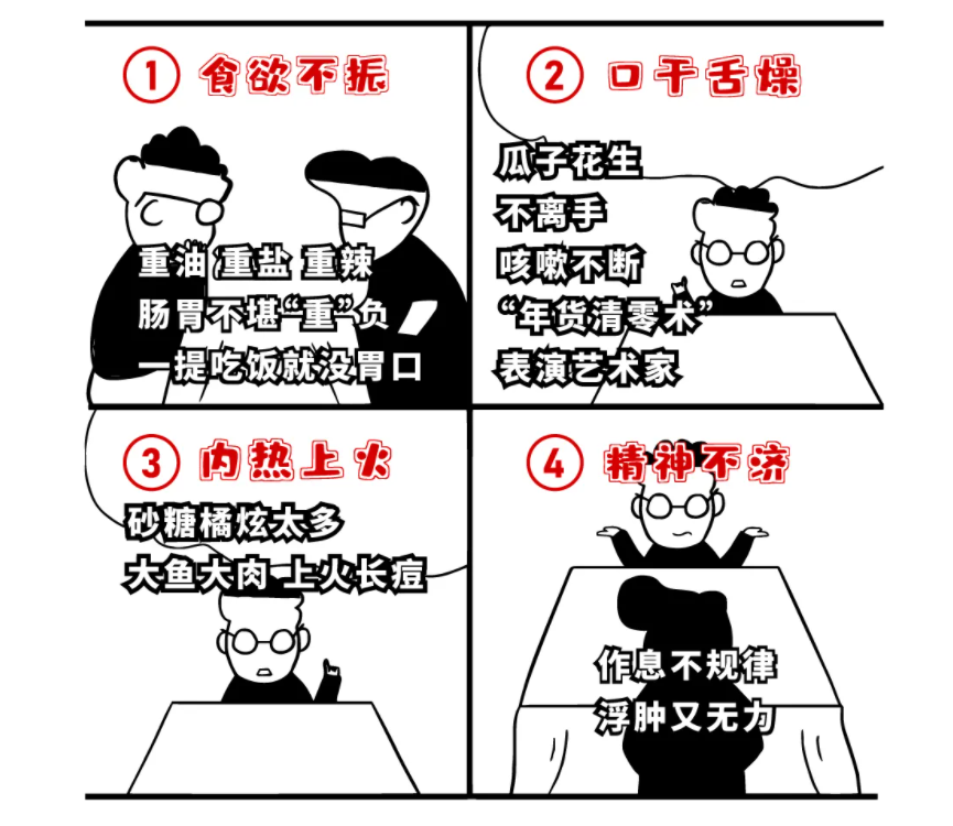 節(jié)后綜合征