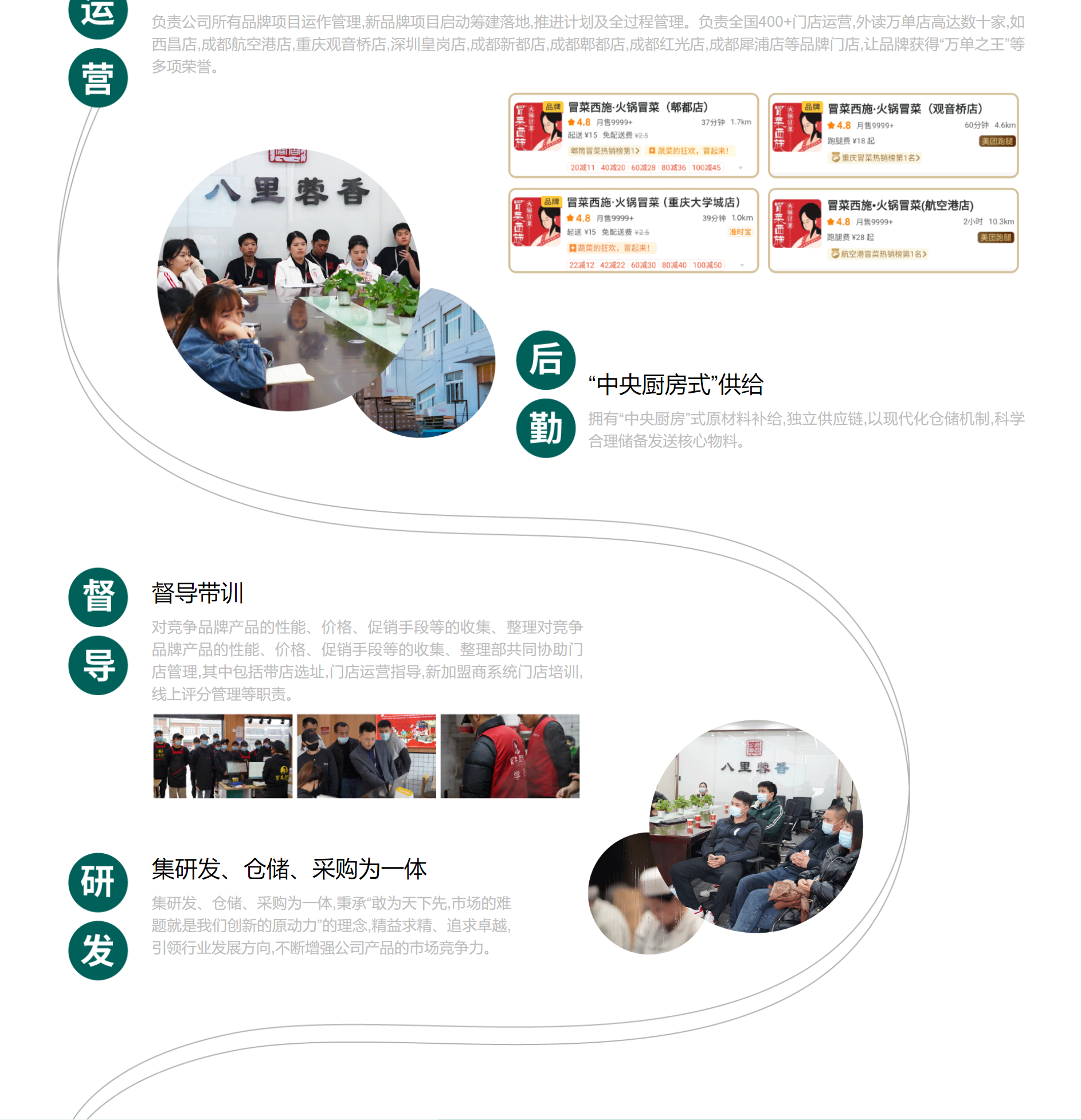 冒菜加盟有哪些優(yōu)點(diǎn)